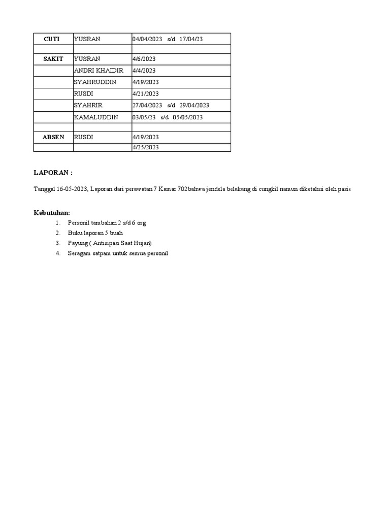 Format Laporan Security Pdf