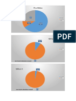 Grafik Pak Hakim