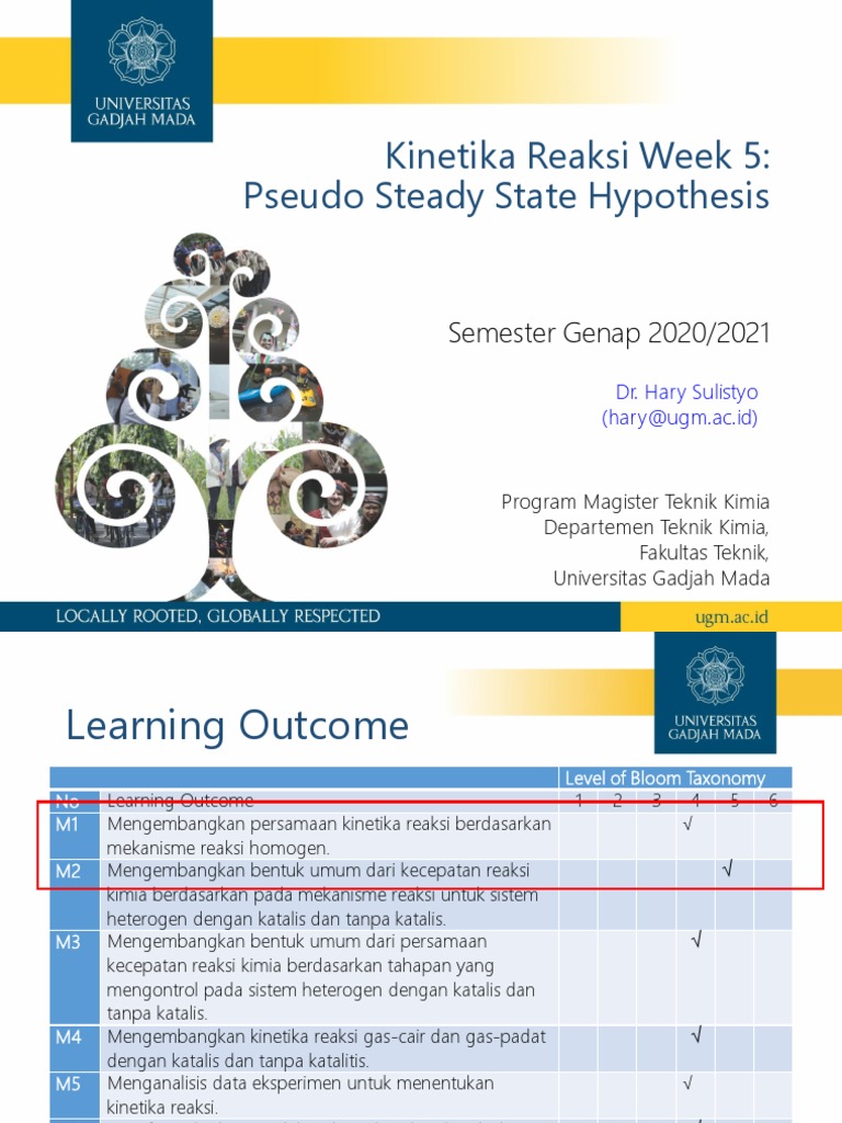 W5 Pssh Pdf Chemical Reactions Chemical Process Engineering