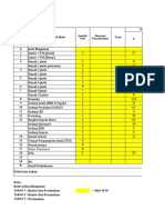 2022 03 31 - Tabel Pemanfaatan Lahan PT RSTM 31 Maret 2022