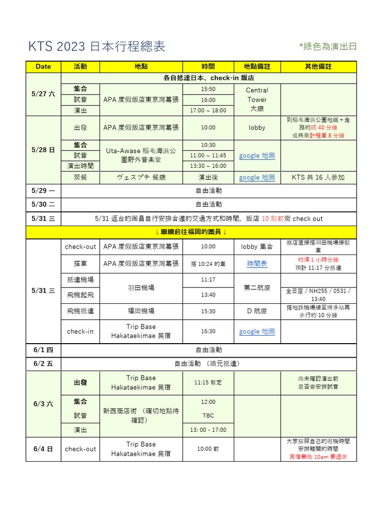 KTS日本行程表_FINAL | PDF