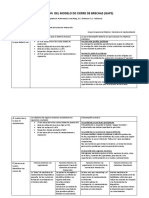 UTILIZACIÓN DEL MODELO GAPS - Cierre de Brechas VF