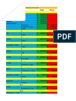 Distribuidora Del Hogar