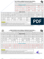KPK Practical Date Sheet DAE Annual 2023
