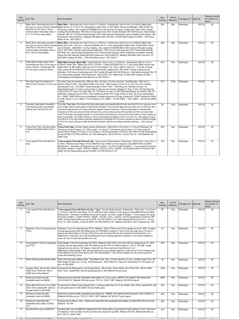 Specs | PDF