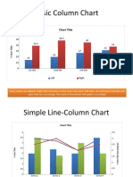 Column Charts