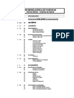 Nomenclatura de Cuentas