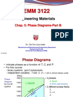 S-EMM 3122-CH5-Phase Diagram-Part B