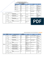 RPT PJPK Kelas Peralihan 2019