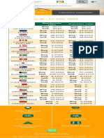 National Bank of Egypt - Exchange Rates and Curre 2