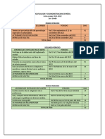 Dosificación y Cronometración 1o.