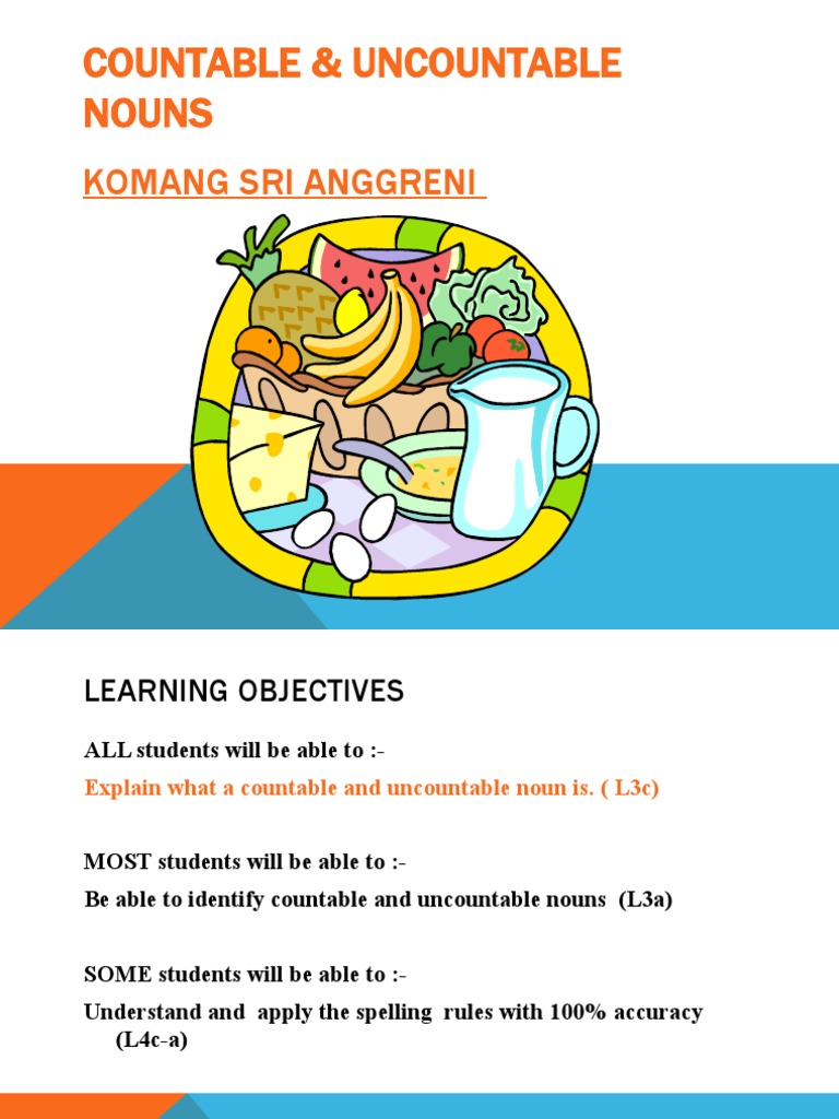 Countable Nouns, Handling Any Request PDF Noun Grammatical Number