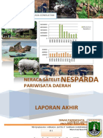 Nesparda Provinsi Banten 2017