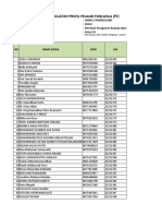 Data Nil p5 2022 Sma Kelas X K