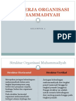 Tata Kerja Organisasi Muhammadiyah