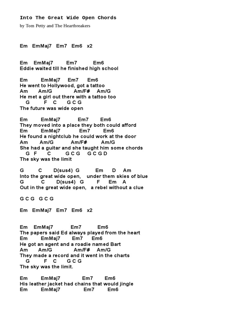 Into The Great Wide Open Chordsby Tom Petty and The Heartbreakers PDF