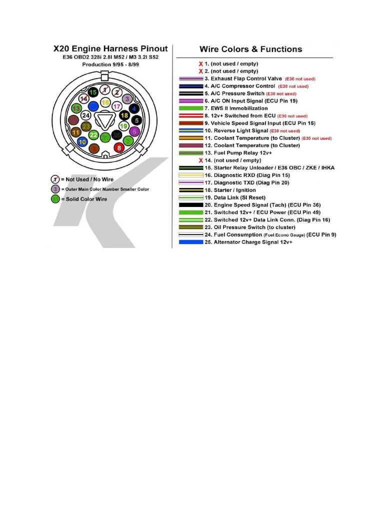 BMW E36 x20 Pinout | PDF