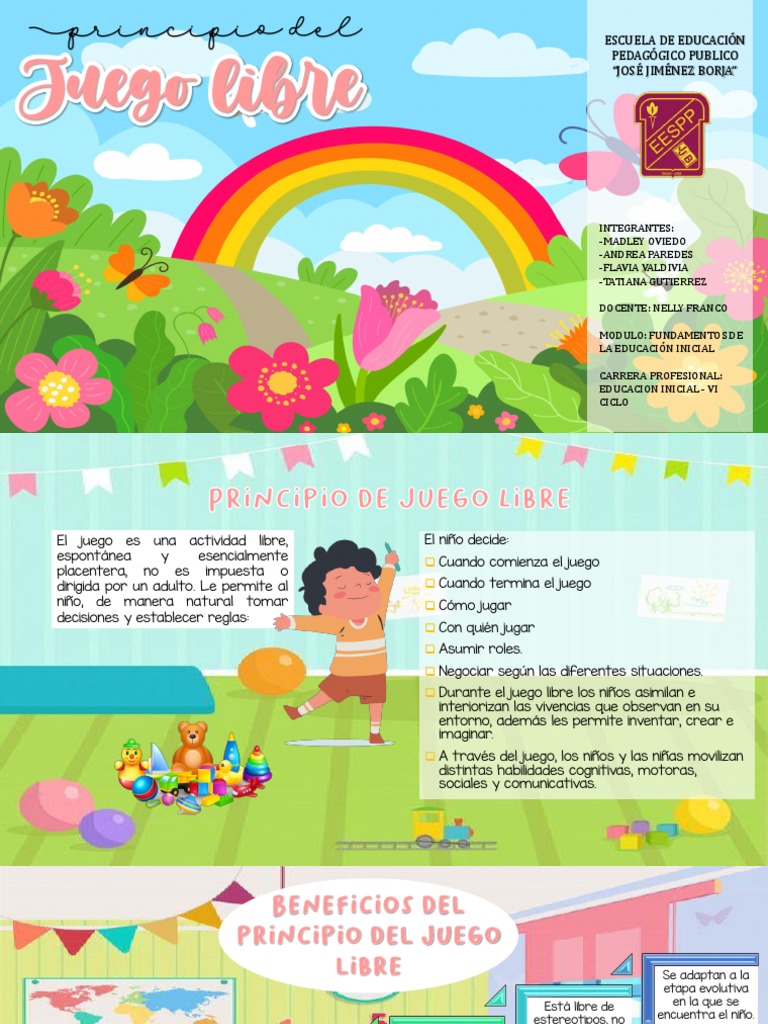 Importancia del Juego Libre en Niños | PDF | Adultos | Educación de la ...