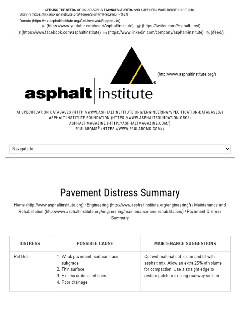 Asphalt Pavement Distress Guide | PDF | Road Surface | Asphalt
