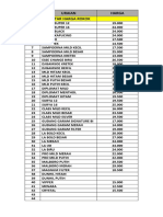 Daftar Harga Rokok