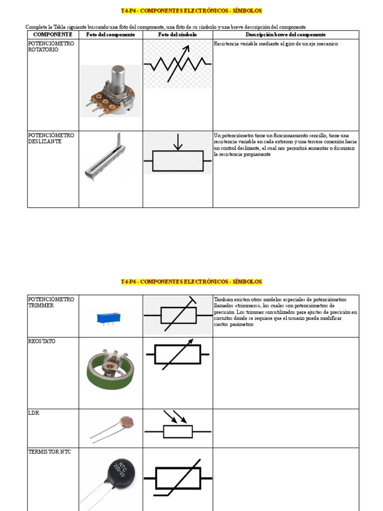T4-P4-Símbolos Compon. Electrónicos | PDF