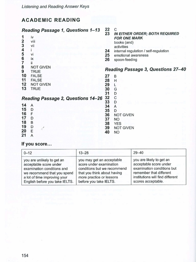 C10 Test 4 Reading Answers