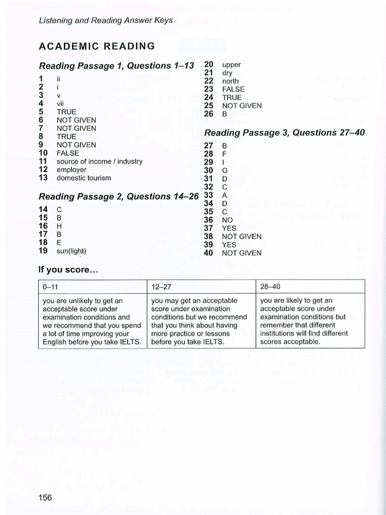 C10, T3 Reading, Answers1 PDF