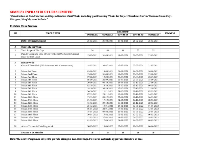Tentative Work Schedule for Sunshine One | PDF