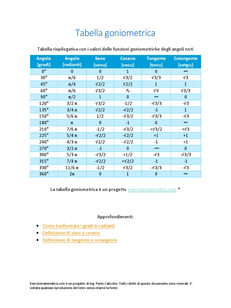 Tabella Goniometrica PDF | PDF