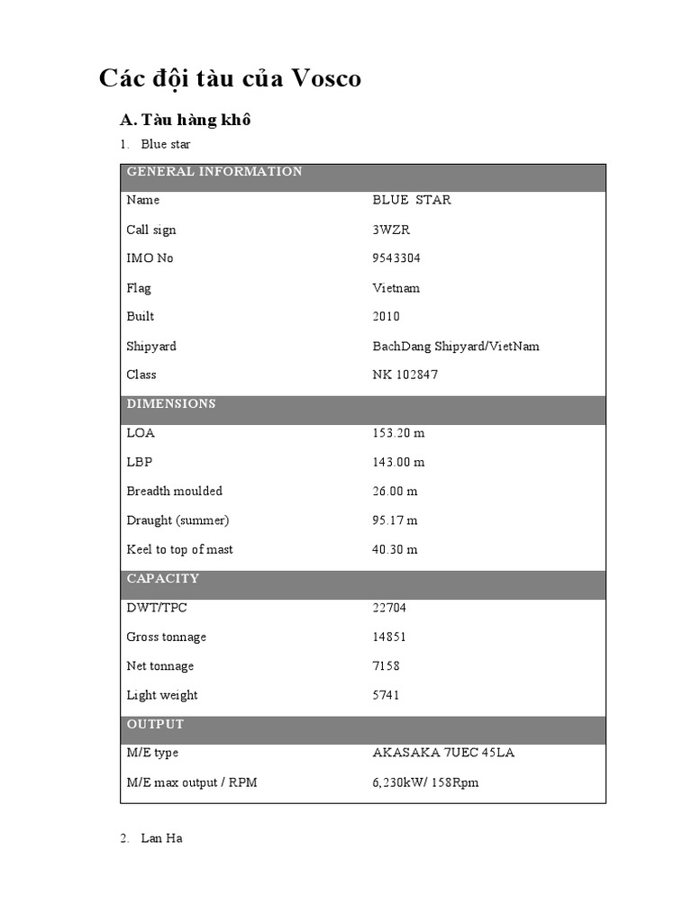 Các đội tàu của Vosco (Khô-Dầu-Cont) | PDF | Tonnage | Oil Tanker