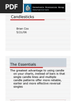 Investools Candlesticks 1