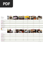 Download Dammtabell by Aftonbladet SN64930498 doc pdf