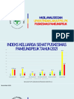 Analisis Dan Intervensi Pis-Pk Puskesmas Pameungpeuk