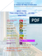 Bao Cao Tinh Hinh KT-XD Nam 2022 Tinh Khanh Hoa