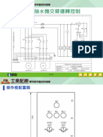 抽水機自動交替運行範例考題 (điều khiển 2 máy bơm)