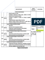 Trabajo de Investigacion-I UNIDAD-UNAMAD