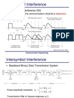 Intersymbol Interference (ISI)