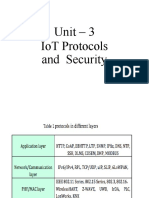 Iot Protocols and Security Unit 3 Notes