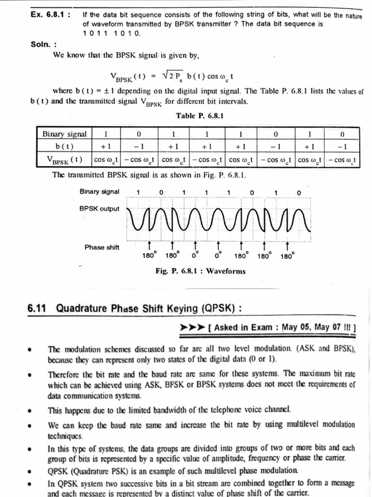 QPSK Modulation and Waveform Analysis | PDF | Modulation | Computer Data