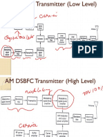 Adc DSBFC Transmitter