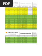 FAB Calibration Record - 24.04.2023