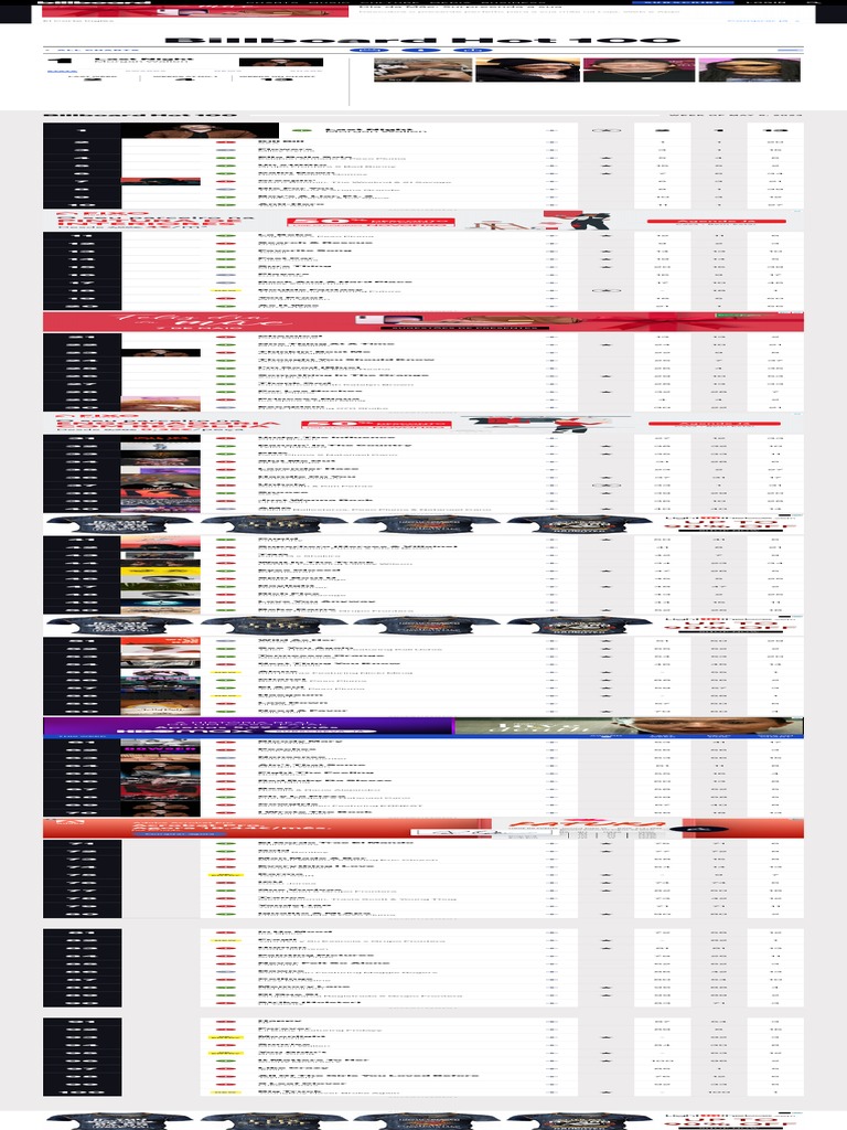 Peaches No Billboard Hot 100 PDF Musicians