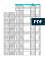 Date Cell Name Localcell Id Integrity Enodeb Name Cell FDD TDD Indication Enodeb Function Name