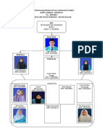 PPL 2022 Struktural Pelabuhan-1