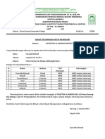 Lembaga Pembinaan Dan Pengembangan TK Al Badru