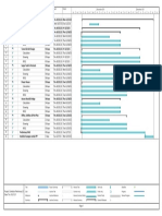 Schedule Preliminary DED