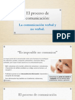 PPT2 - UT 1 - El Proceso de Comunicación