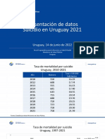 Suicidio en Uruguay Datos 2021 - Junio 2022