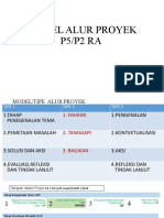 Model Alur Proyek P5