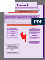 Principios Contables Básicos: Clases 2
